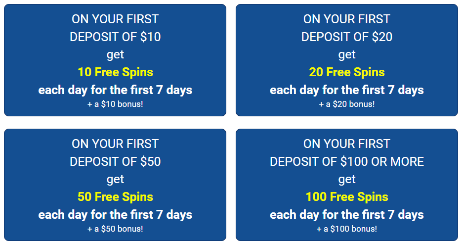 Quatro Casino welcome bonus tiers – deposit $10 to $100+ and get matching Free Spins and bonuses